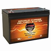 Image result for 12V Deep Cycle Battery