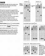 Image result for Sat Math Exam