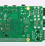 Image result for Raspberry Pi 4 iPad