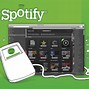 Image result for Spotify Membership
