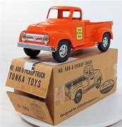 Image result for Toy Shop Petawawa