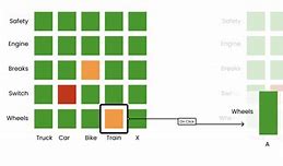 Image result for iPad Screen Dimensions in mm
