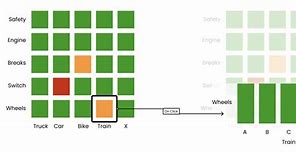 Image result for How to Measure iPhone Screen Size