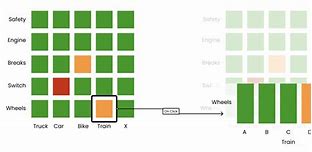 Image result for Tablet Size Comparison Chart