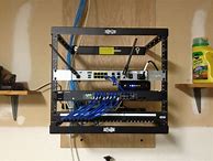 Image result for DIY Home Network Closet