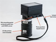 Image result for Interchangeable Lenses On GoPro Mod