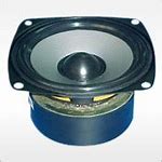 Image result for Sony Woofer Close. Type