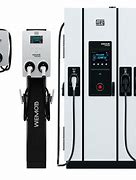 Image result for Electric Vehicle Supply Equipment