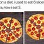Image result for Funny Memes About Food