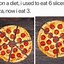 Image result for Funny Food Memes Clean