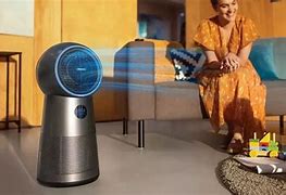 Image result for Philips Water Purifier