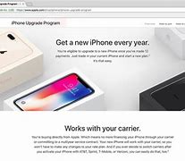 Image result for Upgrade iPhone 4