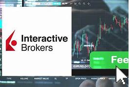 Image result for Interactive Brokers Fees