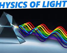 Image result for Light Physics