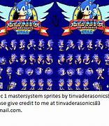 Image result for Sonic 1 Game Gear Sprites