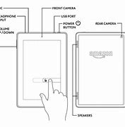 Image result for Amazon Fire 7 Schematic