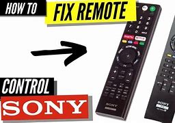 Image result for Sony Bravia TV Change Input