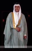 Image result for Bisht Cost in South Africa