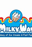 Image result for Milky Way School Logo