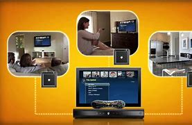 Image result for Old TiVo Models