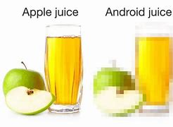 Image result for Android Super Brain User Meme