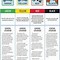 Image result for Emergency Color Codes Chart