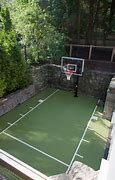 Image result for Basketball Court Netting