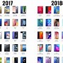 Image result for Cool Phones From 2018