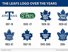 Image result for Maple Leafs Logo New