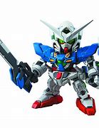 Image result for Model Mini Gundam Kits