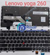Image result for Lenovo X370 Keyboard