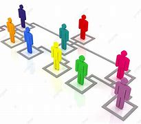 Image result for Org Chart Clip Art