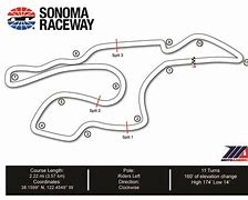 Image result for Sonoma Raceway Layout