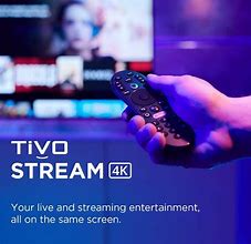 Image result for tivo stock