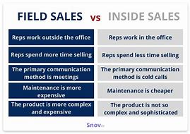 Image result for Field Sales
