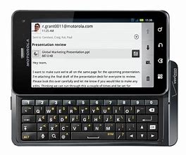 Image result for Android Droid