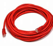 Image result for Ethernet Patch Cable