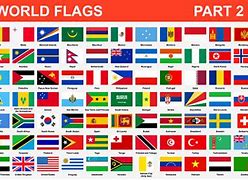 Image result for Countries of the World Alphabetically