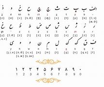 Image result for Kutuleh in Farsi
