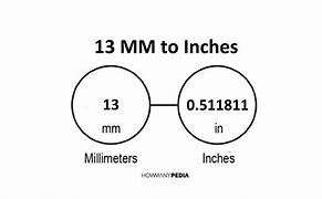 Image result for mm to Inches Diameter Conversion