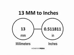 Image result for 13 mm to Inches