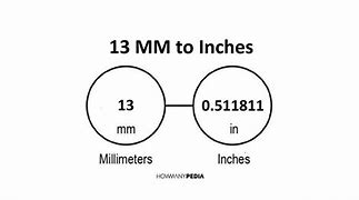 Image result for 13Mm to Inches