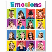 Image result for Emotion Chart Art