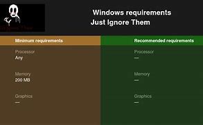 Image result for Just Ignore It for PC