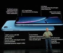 Image result for iPhone XS Max Full Specification