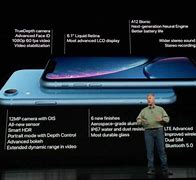 Image result for iPhone XS Max Camera Lens