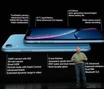 Image result for iPhone XS Max Camera Specs