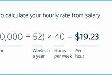 Image result for Salary per Hour Calculator