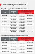 Image result for Harga iPhone 7 Second