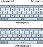 Image result for Keyboard Shapes and Symbols